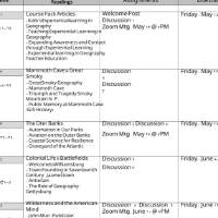 Assignment Due Dates (Syllabus 5/5)